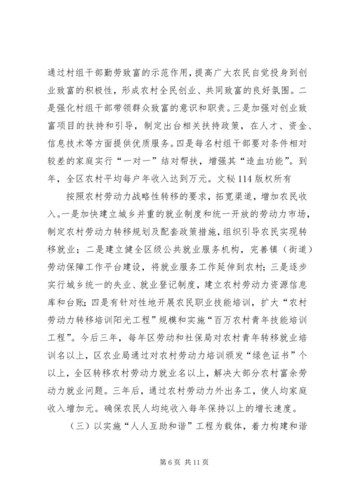 区委书记在建设社会主义新农村讲座上的讲话 (2).docx