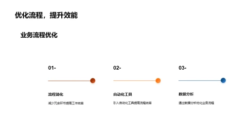 科技创新之航