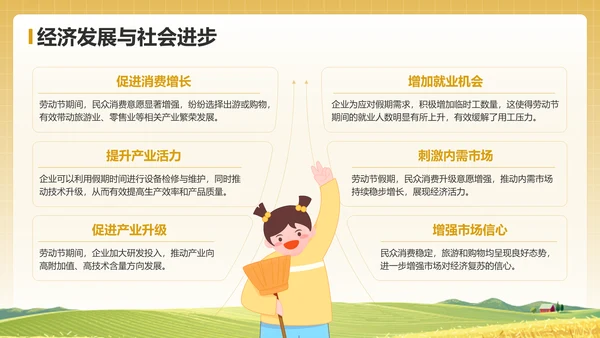 黄色插画风五一国际劳动节文化介绍PPT模板