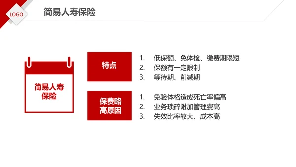保险理财金融人保公司新人入职培训PPT