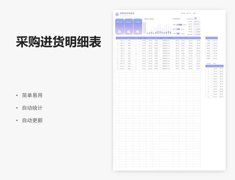 采购进货明细表