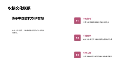 立春节气解析