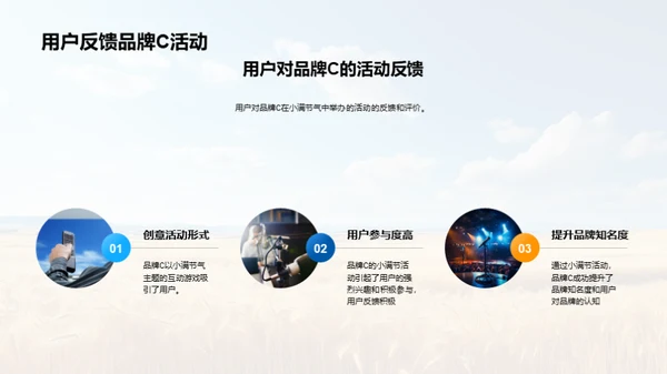 节气新媒体传播研究