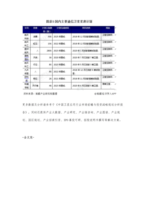 中国通信卫星行业市场现状及发展前景分析-低轨通信卫星市场有望快速发展.docx