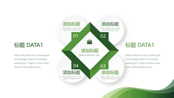 绿色时尚护士护理年终工作总结动态PPT模