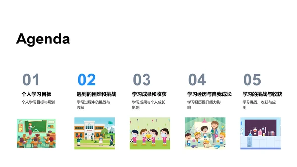 个人学习实践报告PPT模板