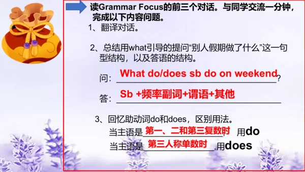 Unit 2 How often do you exercise? SectionA Grammar