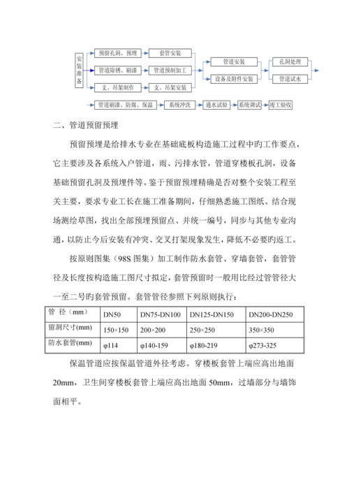 安装施工方案.docx