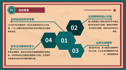 红绿色复古风五四精神宣传活动PPT模板