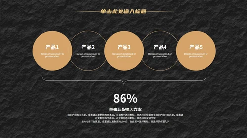 经典年终汇报PPT模板