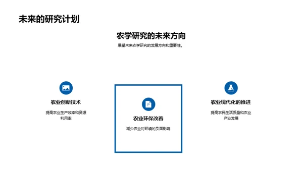 农学探索：研究之旅