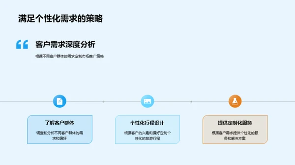 旅游营销全方位解析