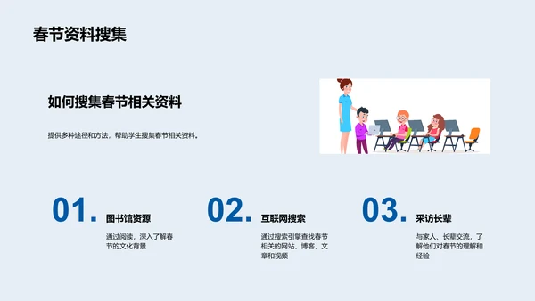 春节文化手抄报比赛