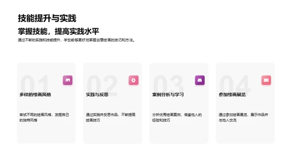 掌握绘画技巧