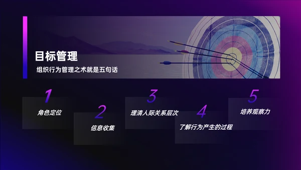 EMBA商学院邻导管理者领导能力提升探究通用PPT模板