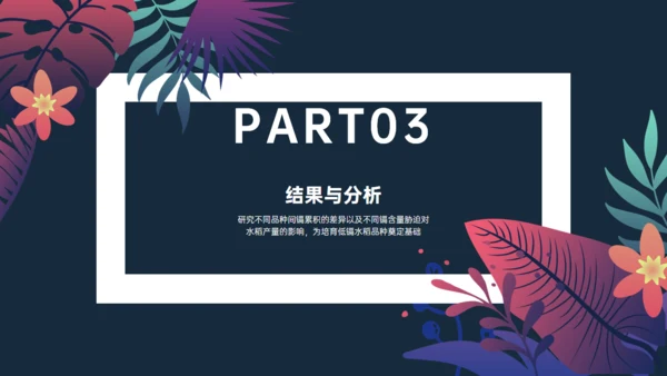 植物与污染研究漂亮的叶子通用PPT模板