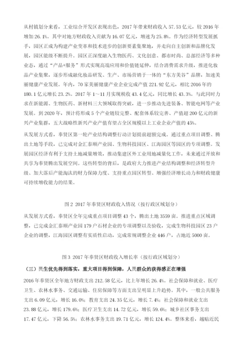 奉贤财政形势分析与研判.docx