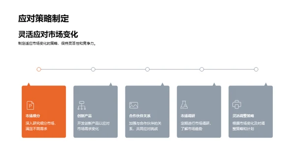 合作共赢的未来展望