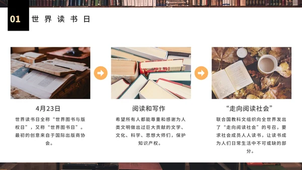世界读书日知识科普PPT模板