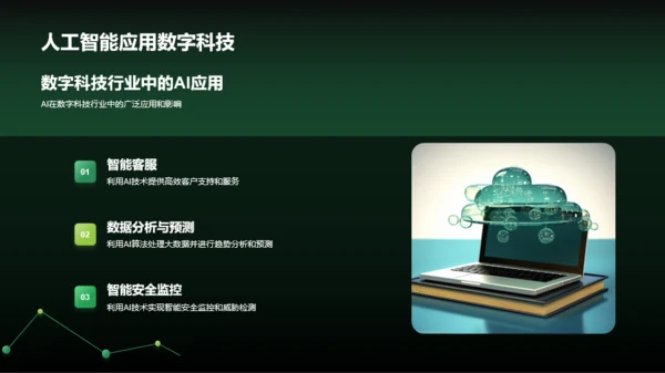 绿色智能电子科技行业年终总结PPT模板