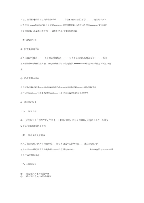 公司财务流程之内部审计岗工作流程