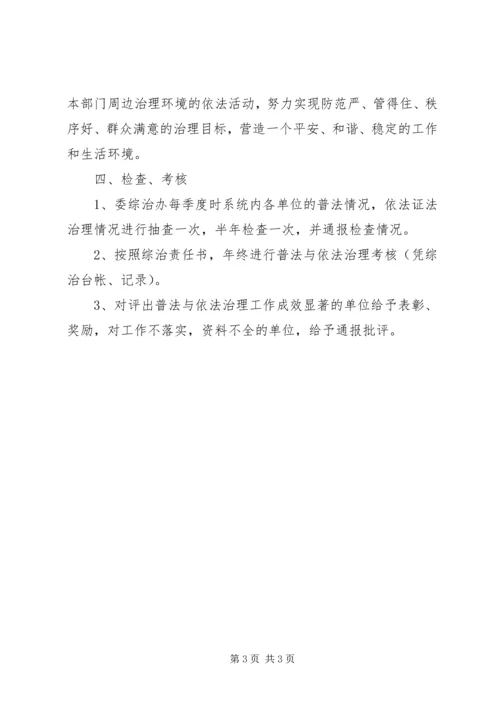 经贸委依法治理工作计划.docx