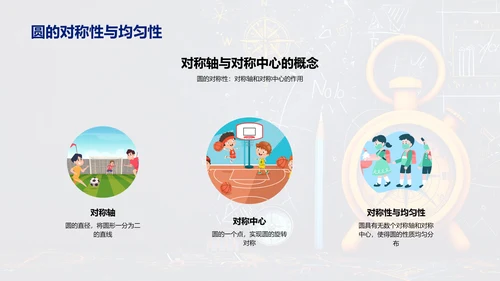 初中数学圆形知识讲解PPT模板