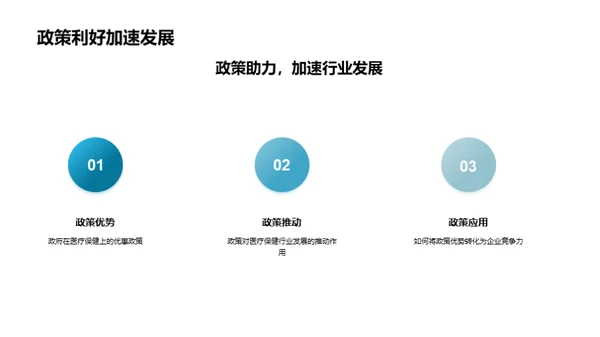 医疗领域新机遇