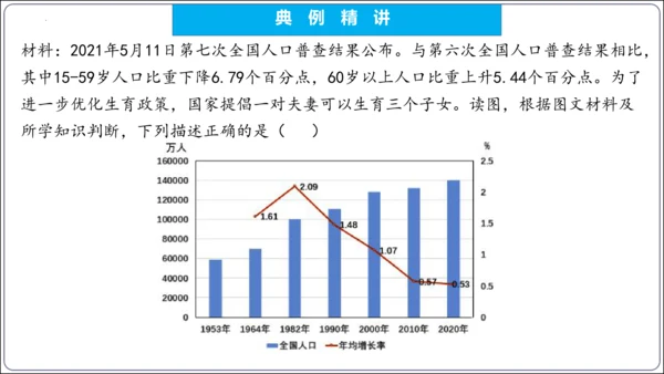 【2023秋人教八上地理期中复习串讲课件+考点清单+必刷押题】第一章 从世界看中国【串讲课件】(共5