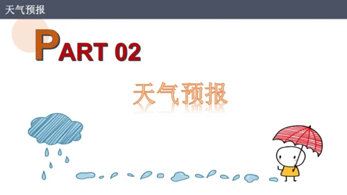 4.1 多变的天气（课件）-2024-2025学年七年级地理上册同步课件（人教版2024）