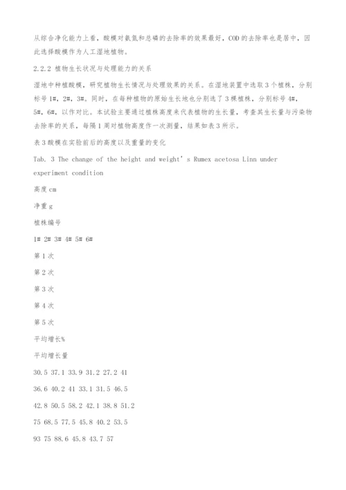 垂直流人工湿地处理生活污水影响因素分析.docx