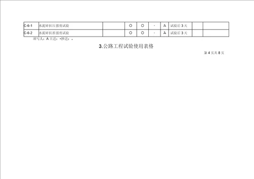 公路工程试验使用表格doc8页