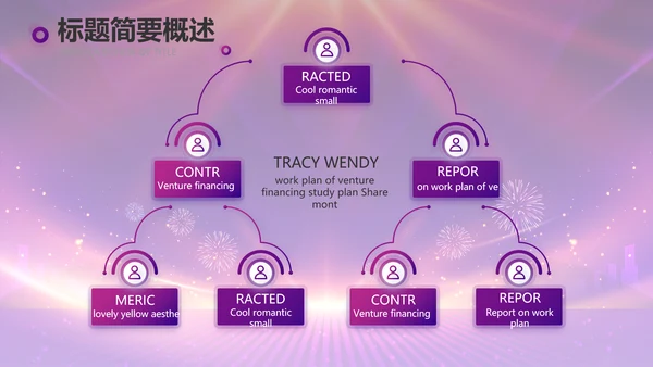 紫色励志业务启动大会战略合作策划PPT模板
