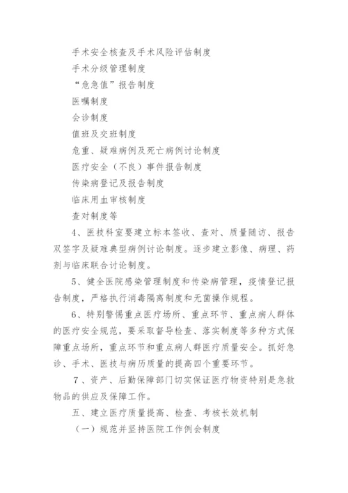 医疗质量安全管理规章制度.docx