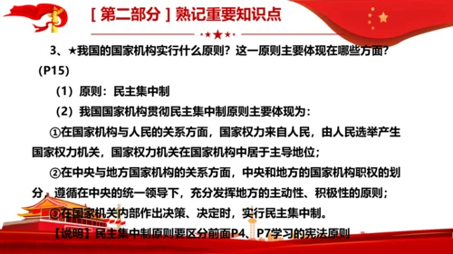 第1课　维护宪法权威  复习课件
