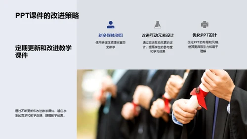 历史教学创新策略