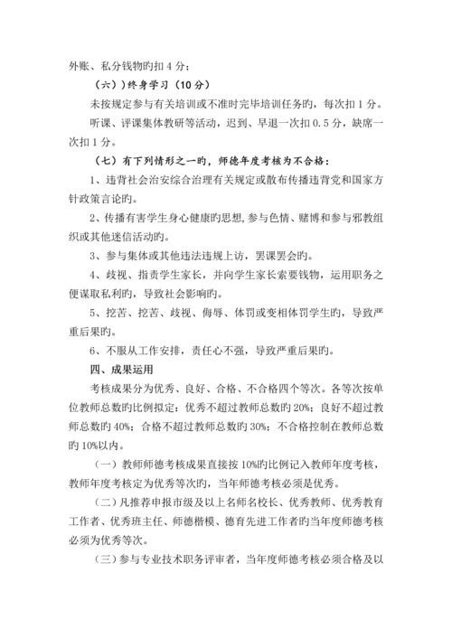 中小学教师师德师风考核方案.docx