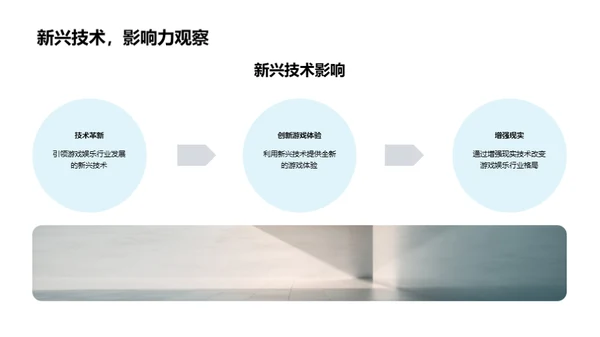游戏娱乐行业解析