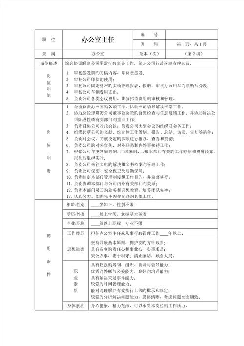 公司组织机构图及岗位基本职责专题方案详解