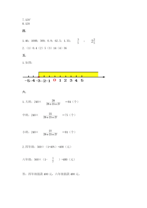 青岛版数学小升初模拟试卷（培优b卷）.docx