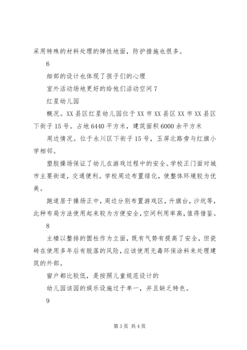 幼儿园调研报告 (4).docx