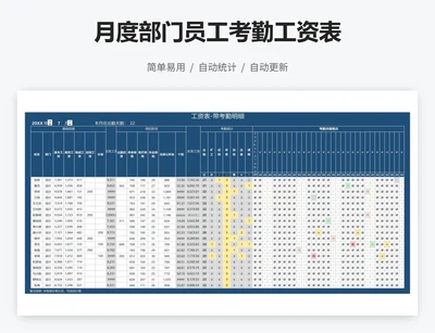 月度部门员工考勤工资表