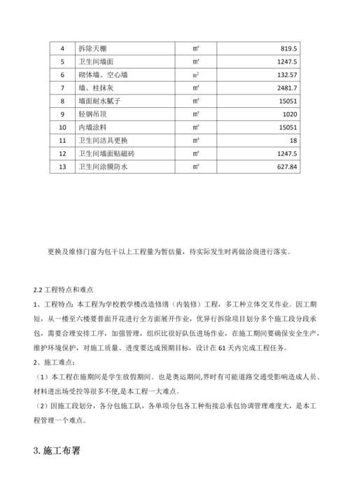 教学楼房屋改造施工图纸及招标文件模板.docx