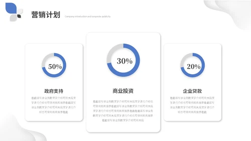 简约微粒体商业计划书公司介绍产品介绍企业宣传ppt模板