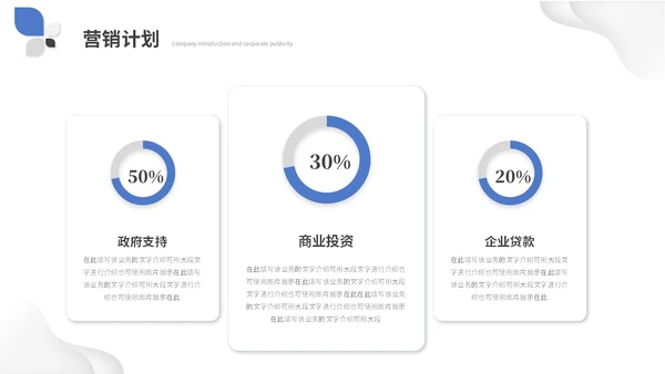 简约微粒体商业计划书公司介绍产品介绍企业宣传ppt模板