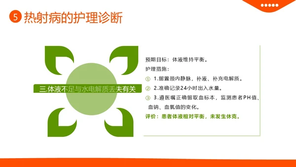 热射病急救与护理措施高温预防中暑热射病培训PPT