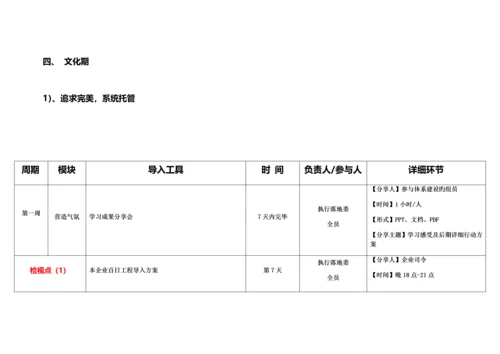 管理铁军百日工程导入时间表.docx