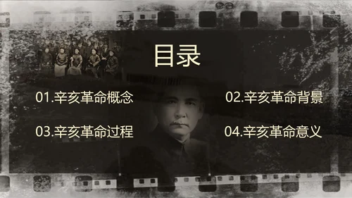 纪念孙中山辛亥革命PPT课件