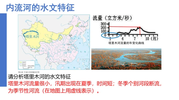 2.3中国的河流（第1课时课件41张）-人教版八年级地理上册