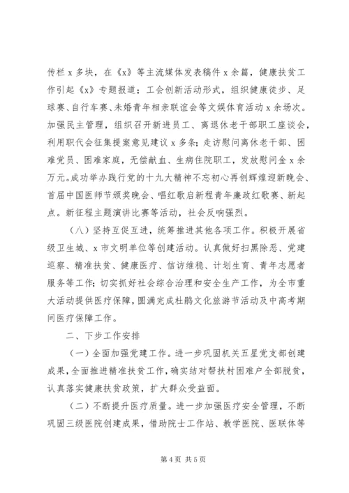 人民医院某年工作总结.docx